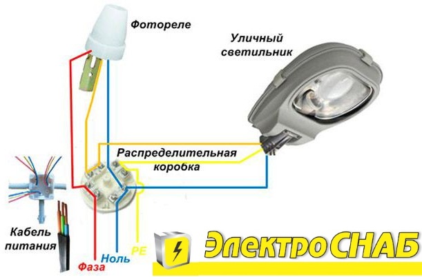 Датчик движения с фотореле